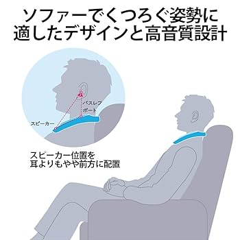 SHARP ネックスピーカー シルバー AN-SX7A サウンドパートナー AN-SX7A｜ウェアラブルネックスピーカー